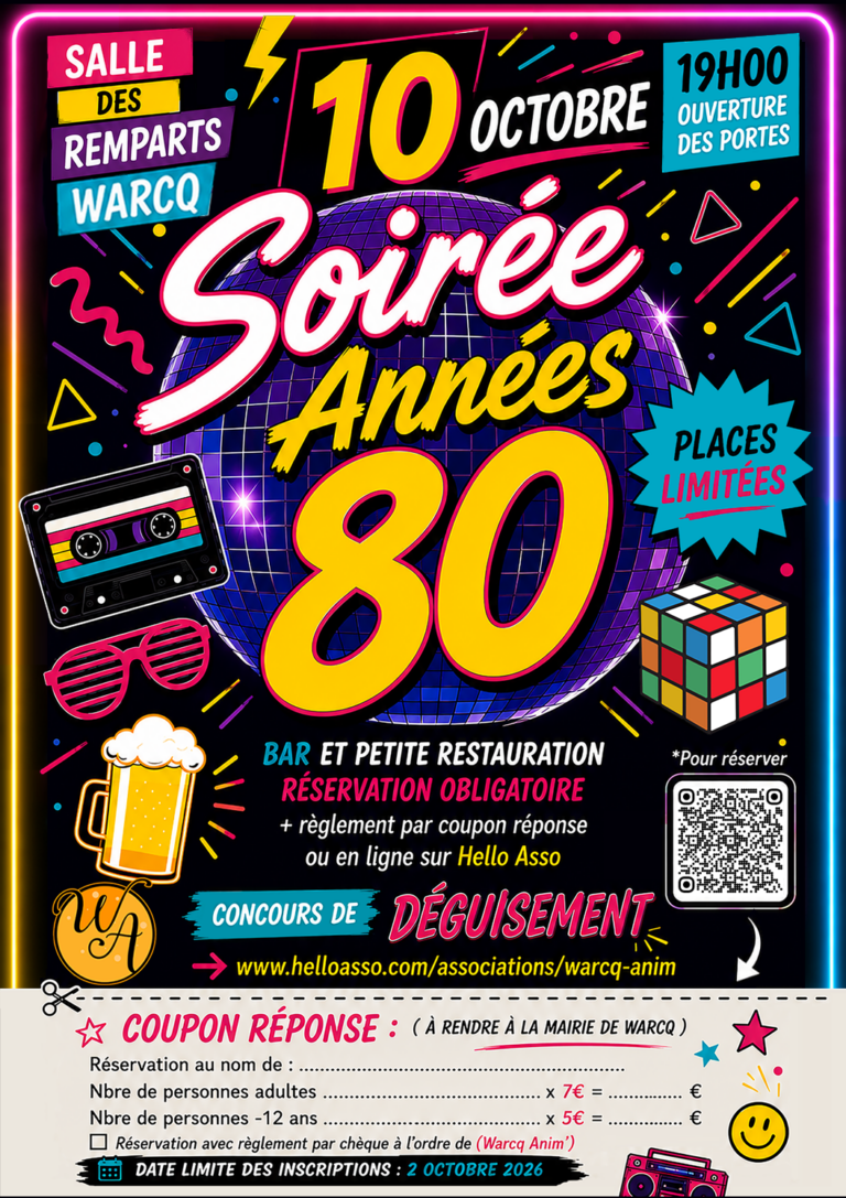 Lire la suite à propos de l’article Soirée Années 80